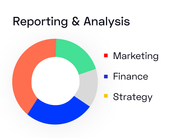 reporting-analysis